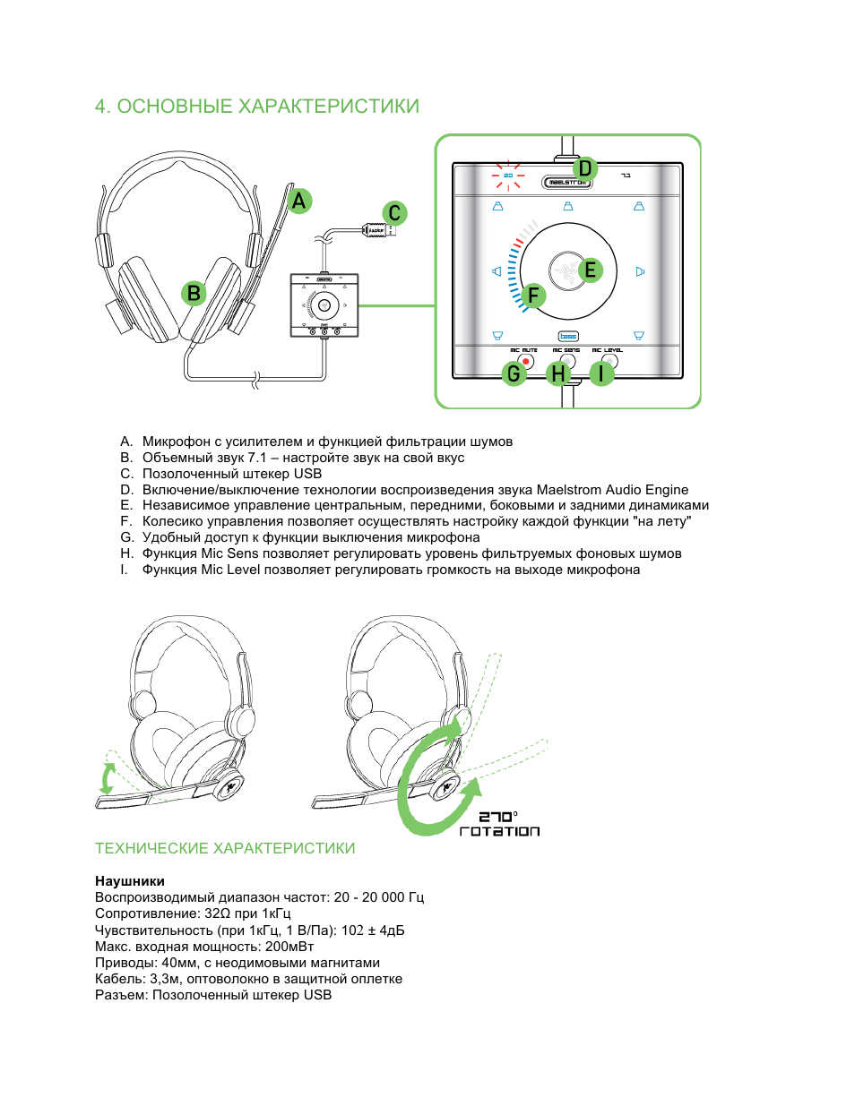 Razer megalodon схема