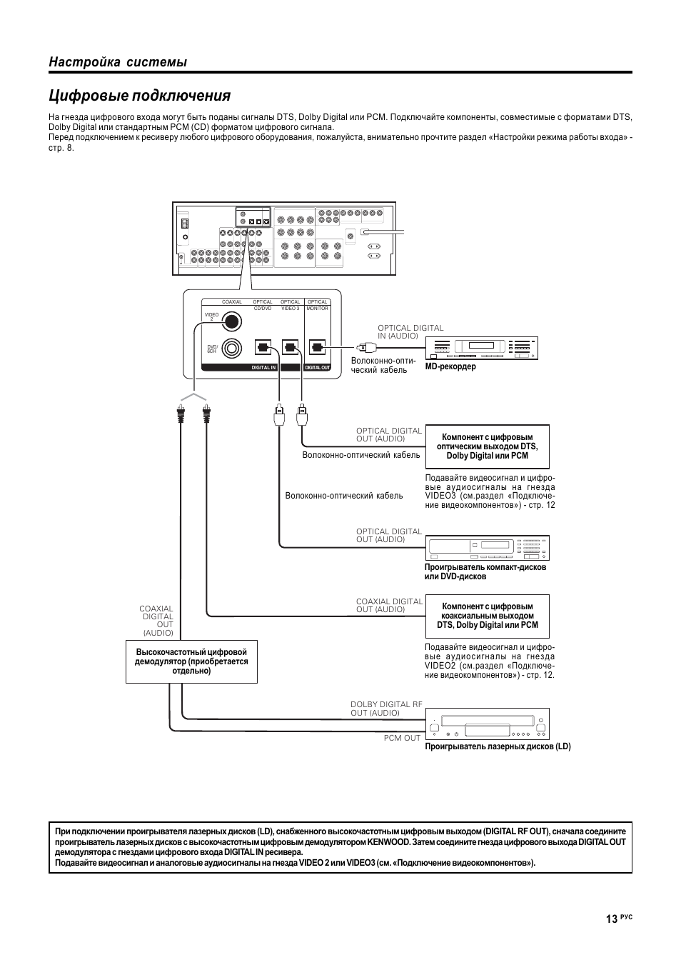 Kenwood bt305 схема подключения