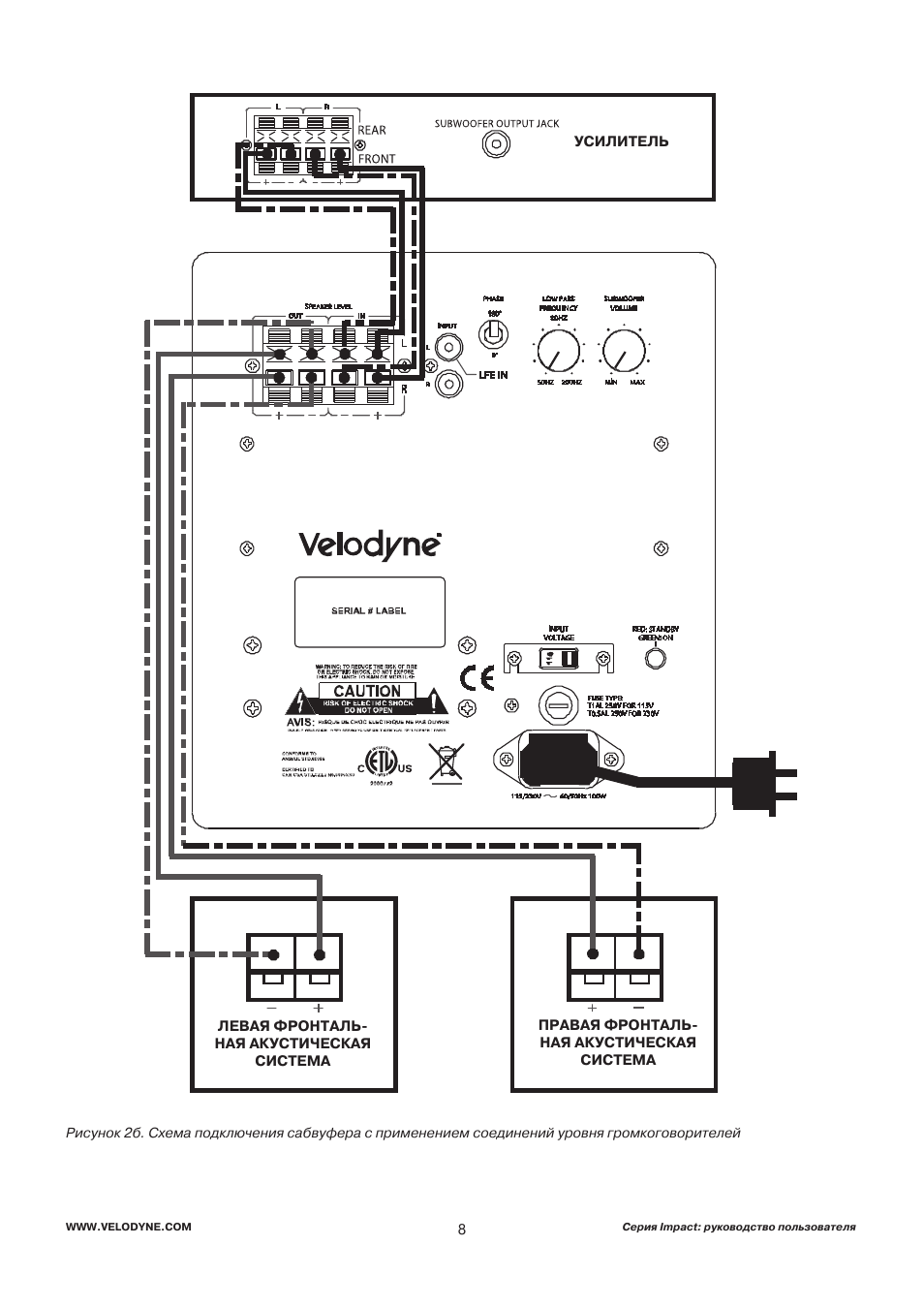 Velodyne cht 12q схема - 80 фото