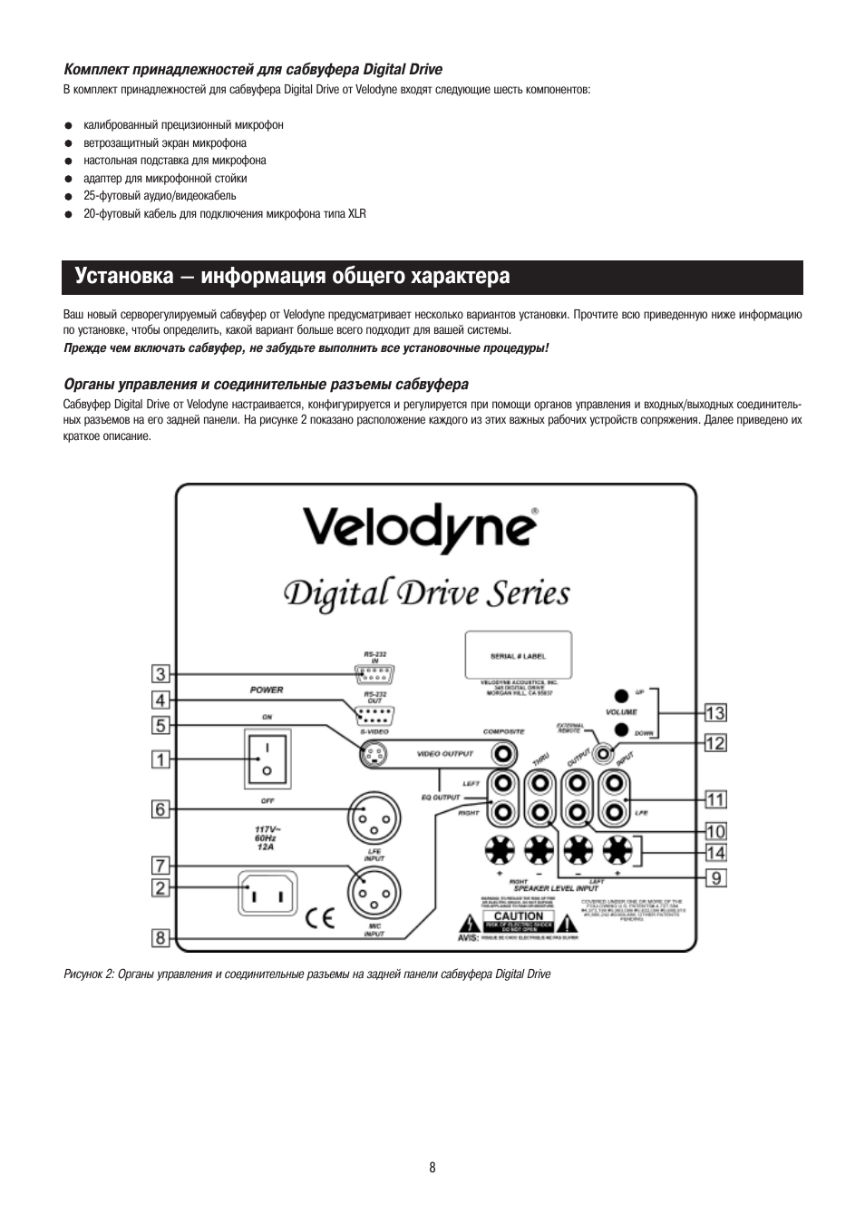 Velodyne cht 12q схема - 80 фото