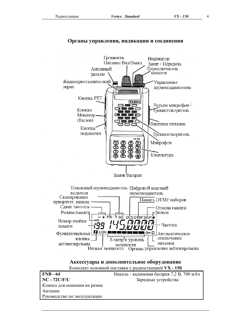 Радиостанция инструкция. Vertex VX-231 органы управления. Vertex Standard шумоподавитель кнопка. Схема контактов батареи Вертекс стандарт вз9. Vertex Standard VX-150 service manual.