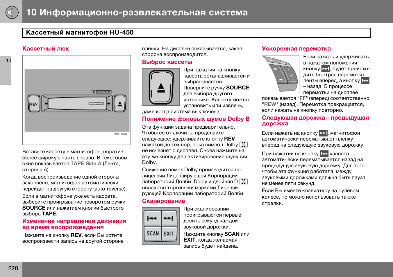 Система инструкция. Dysin 007 инструкция.