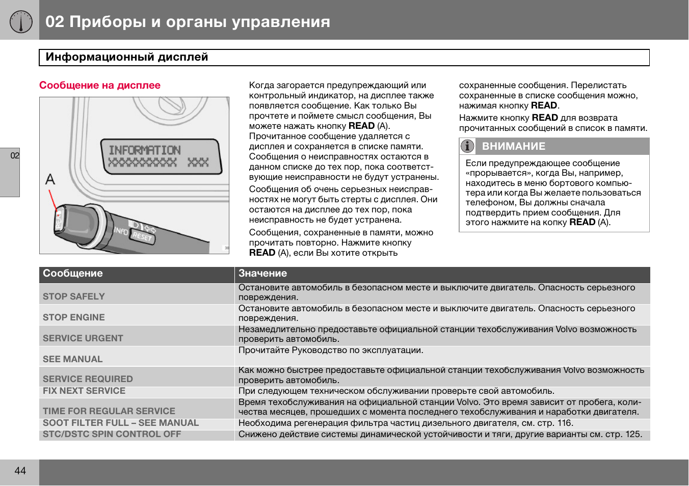 Биотиналь b7 инструкция