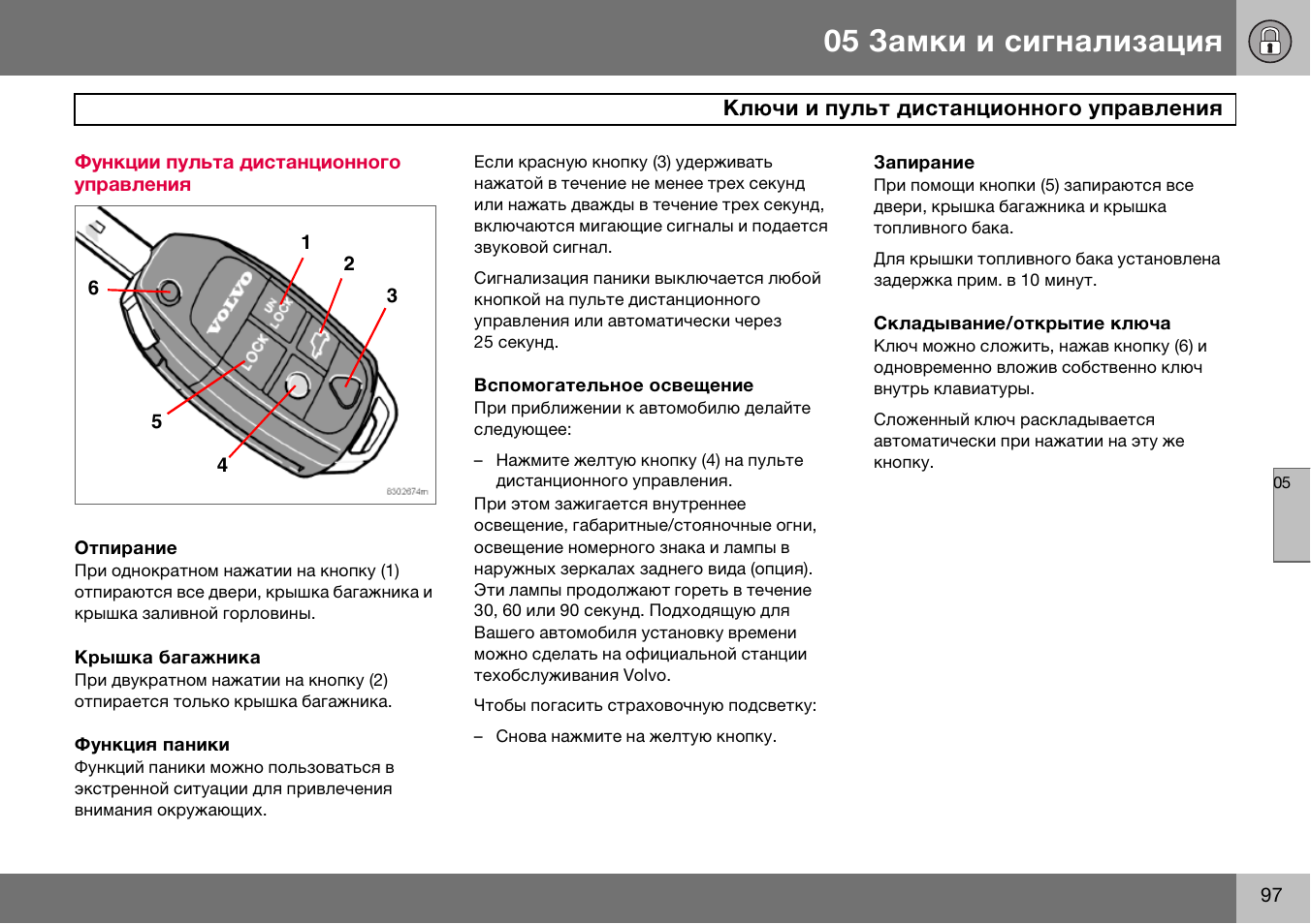 R-rpumv7 инструкция.