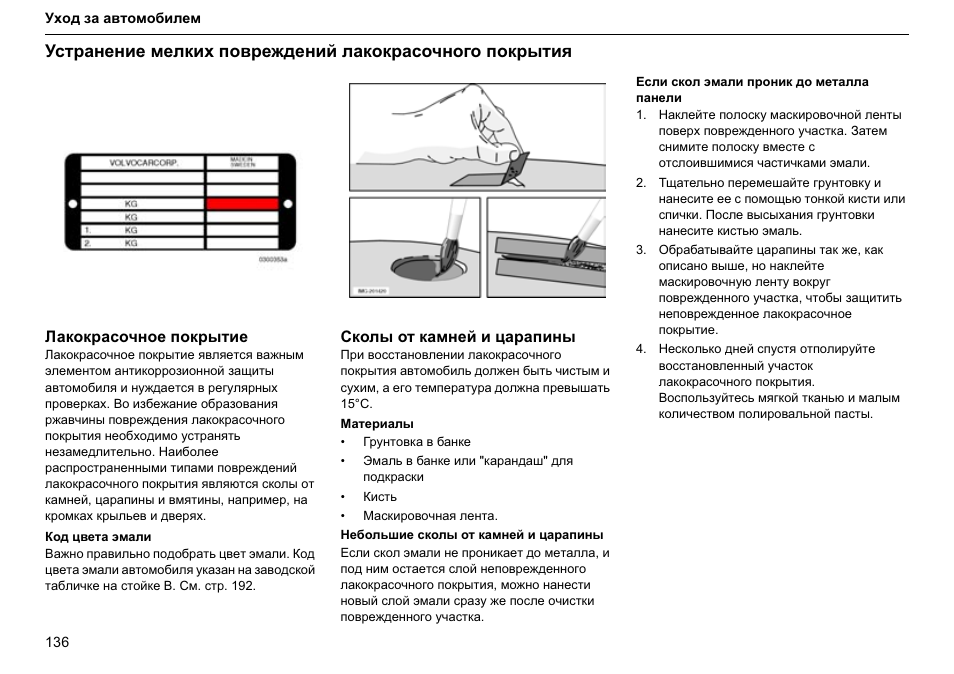 Инструкция 004