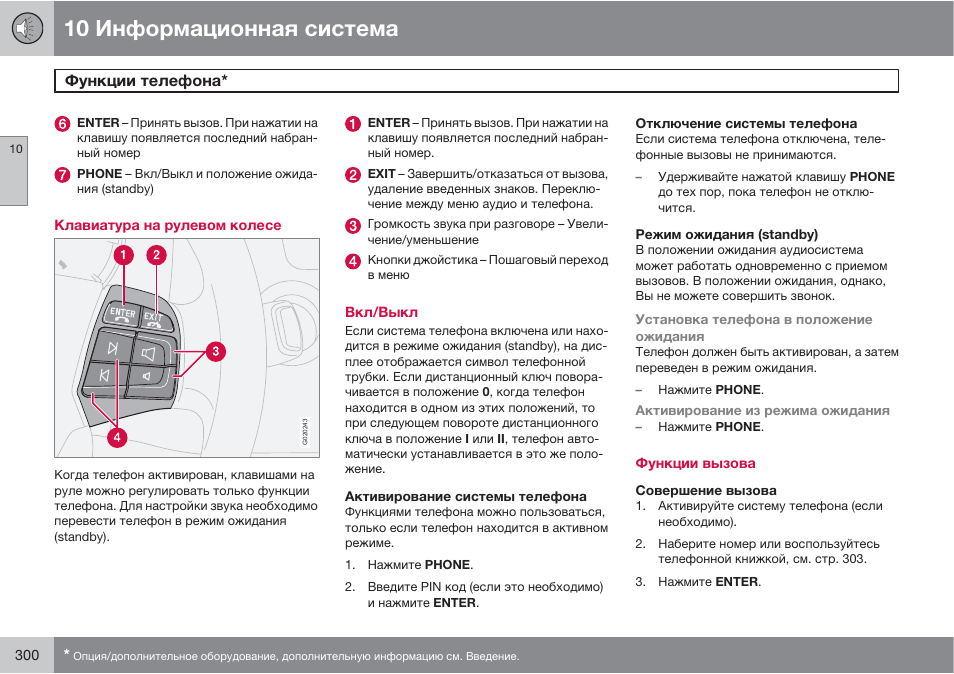 Тахограф вольво fh12 инструкция по эксплуатации