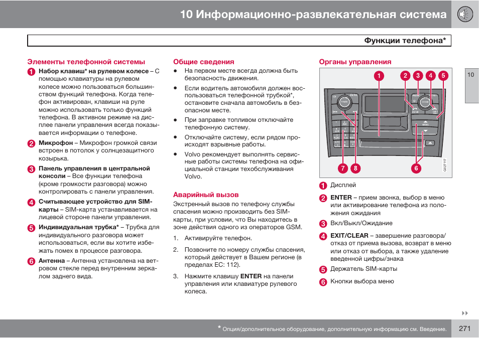 Система инструкция. Все обозначения кнопок Вольво xc60. Инструкция jura xc90. Руководство по эксплуатации Борнер хс12. Как включить громкую связь на XC 90.