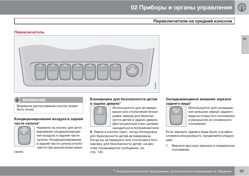 Обозначение значков на панели приборов вольво xc90