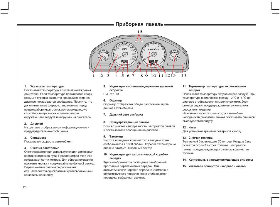 На панель что значит. Вольво 850 панель приборов обозначения контрольных ламп. Volvo s40 приборная панель расшифровка. Контрольные лампы приборной панели BMW. Ford Escape 2004 значки на панели.