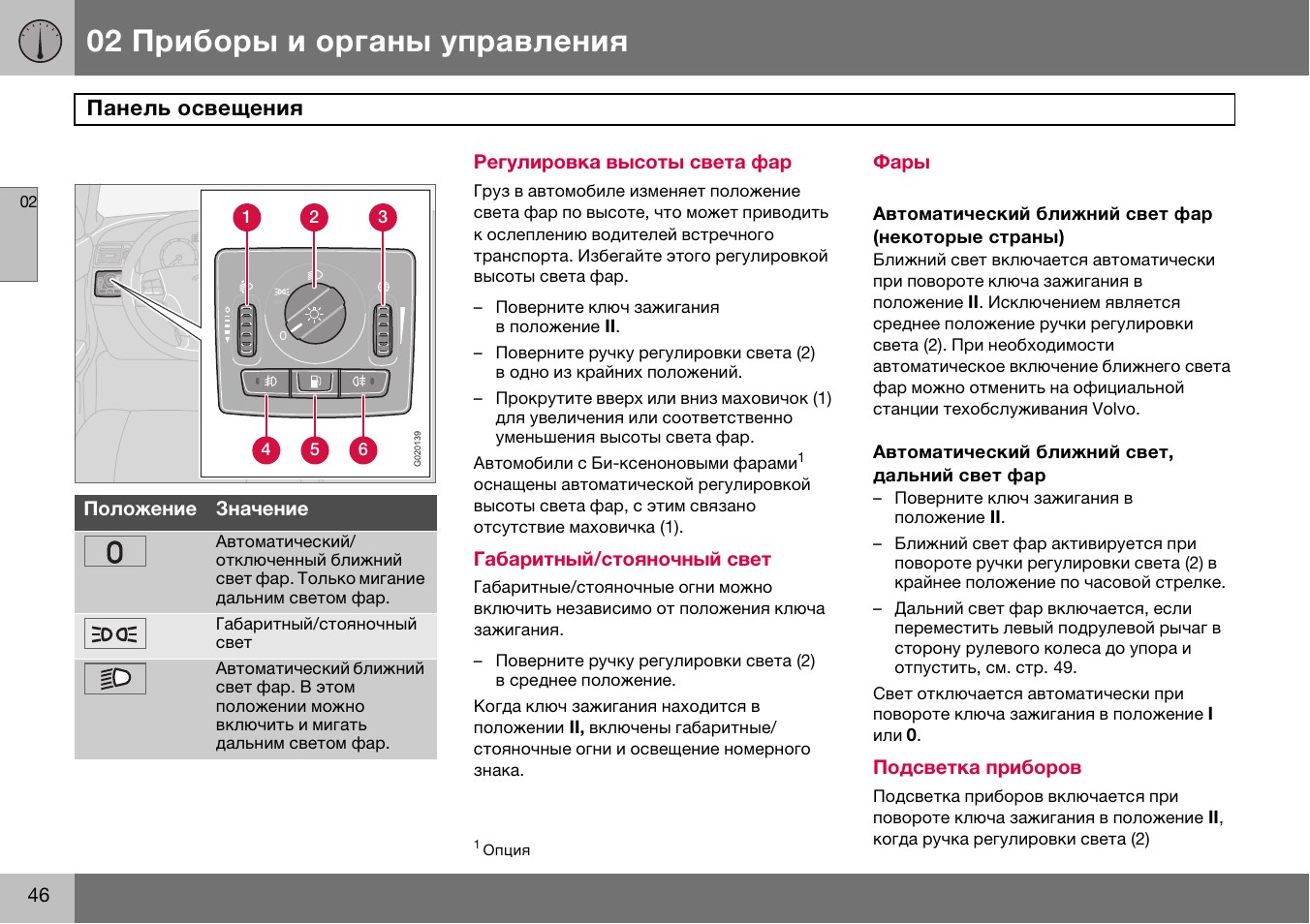 Инструкция по управлению. Инструкция по эксплуатации приборы ТПУ. Прибор d 008 инструкция. ROTORFAN инструкция. 5. Техническое руководство по управлению освещением.