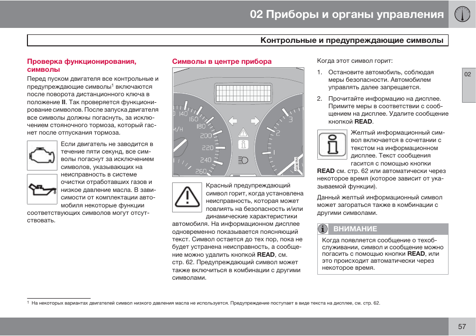 Вольво s40 приборная панель обозначения