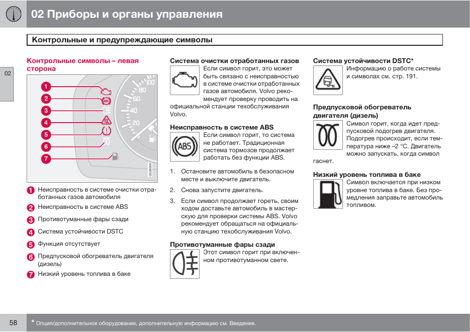 Тахограф вольво fh12 инструкция по эксплуатации