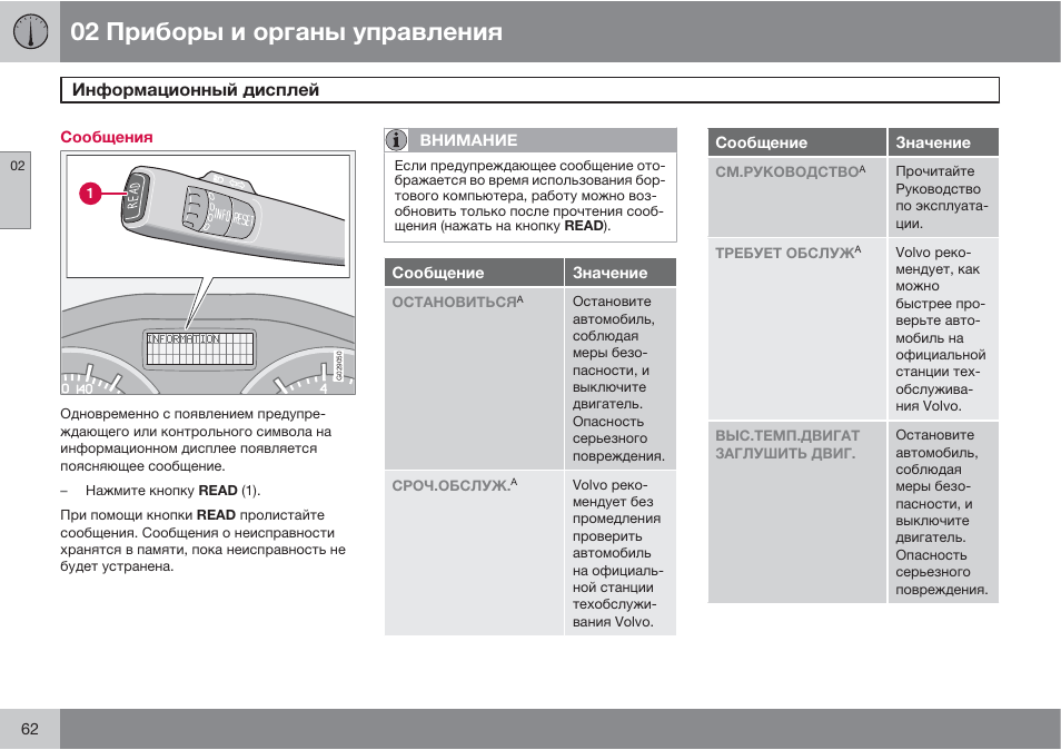 Ошибка 45. Органы управления Вольво s40 1999. Кнопка Вольво с60 инструкция. Вольво с80 ошибка 530d. Инструкция Вольво с 60 2011.