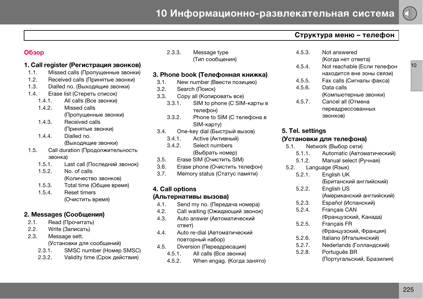 Биотиналь b7 инструкция