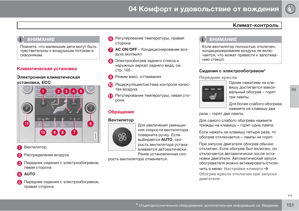 Led g11 инструкция на русском