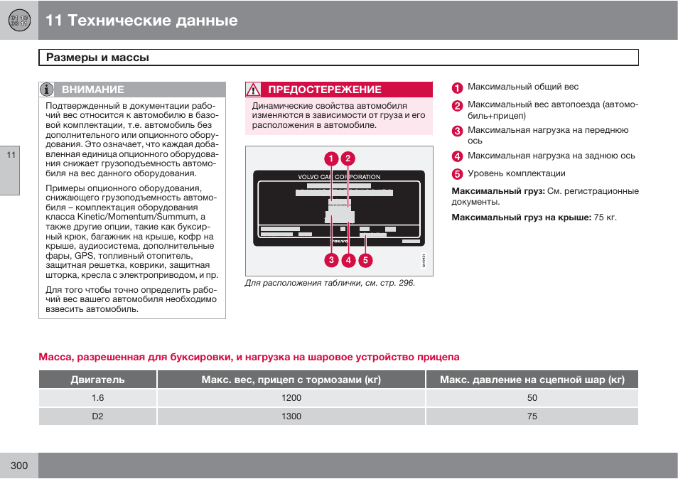 Инструкция по эксплуатации оборудования. Руководство по технической эксплуатации по s1000d. Ва-11 руководство по эксплуатации. Черта т-11 руководство по эксплуатации. Flintec ft-11 инструкция по использованию.