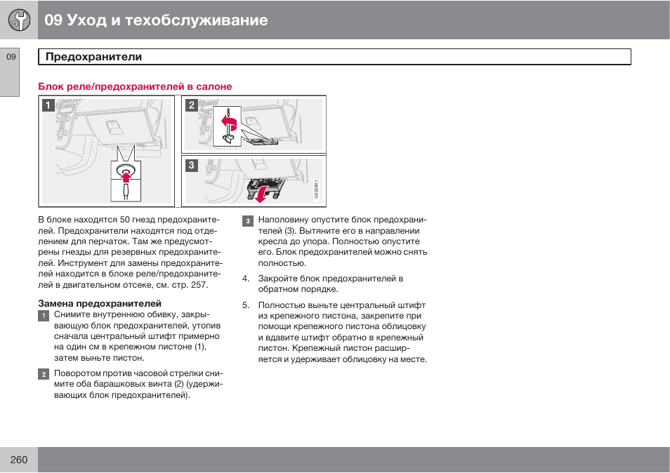 Вольво 850 схема предохранителей