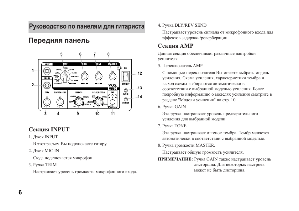 Mini 3 инструкция на русском. Amp 1.1000 инструкция. Vox Monitor инструкция. Nikomeks amp инструкция. Vox Mini go 50 инструкция на русском.