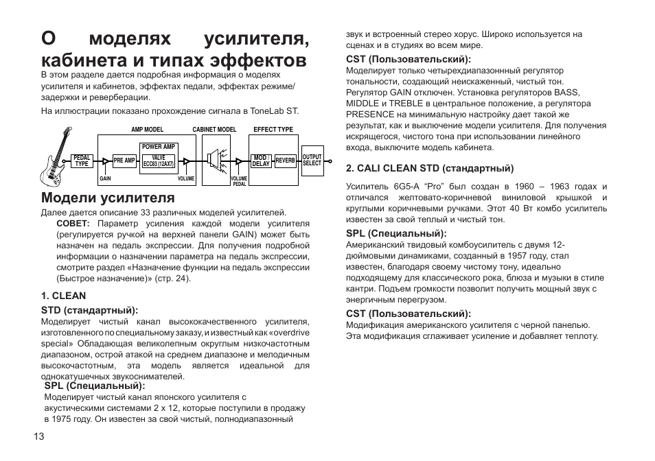 Инструкция усилителя. Vox Tonelab St инструкция. Основные технические показания усилителя. Инструкция на усилительный блок.