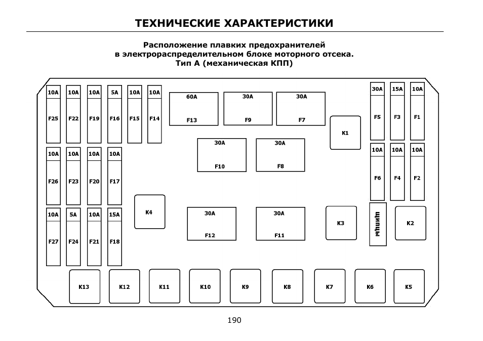 Vortex estina электрические схемы