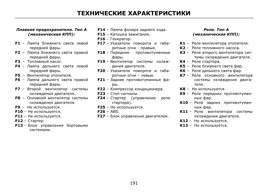 Чери тигго т11 предохранители в салоне схема предохранителей