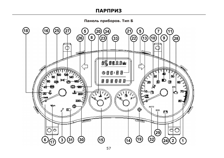 Панель приборов чери тигго т11 обозначения