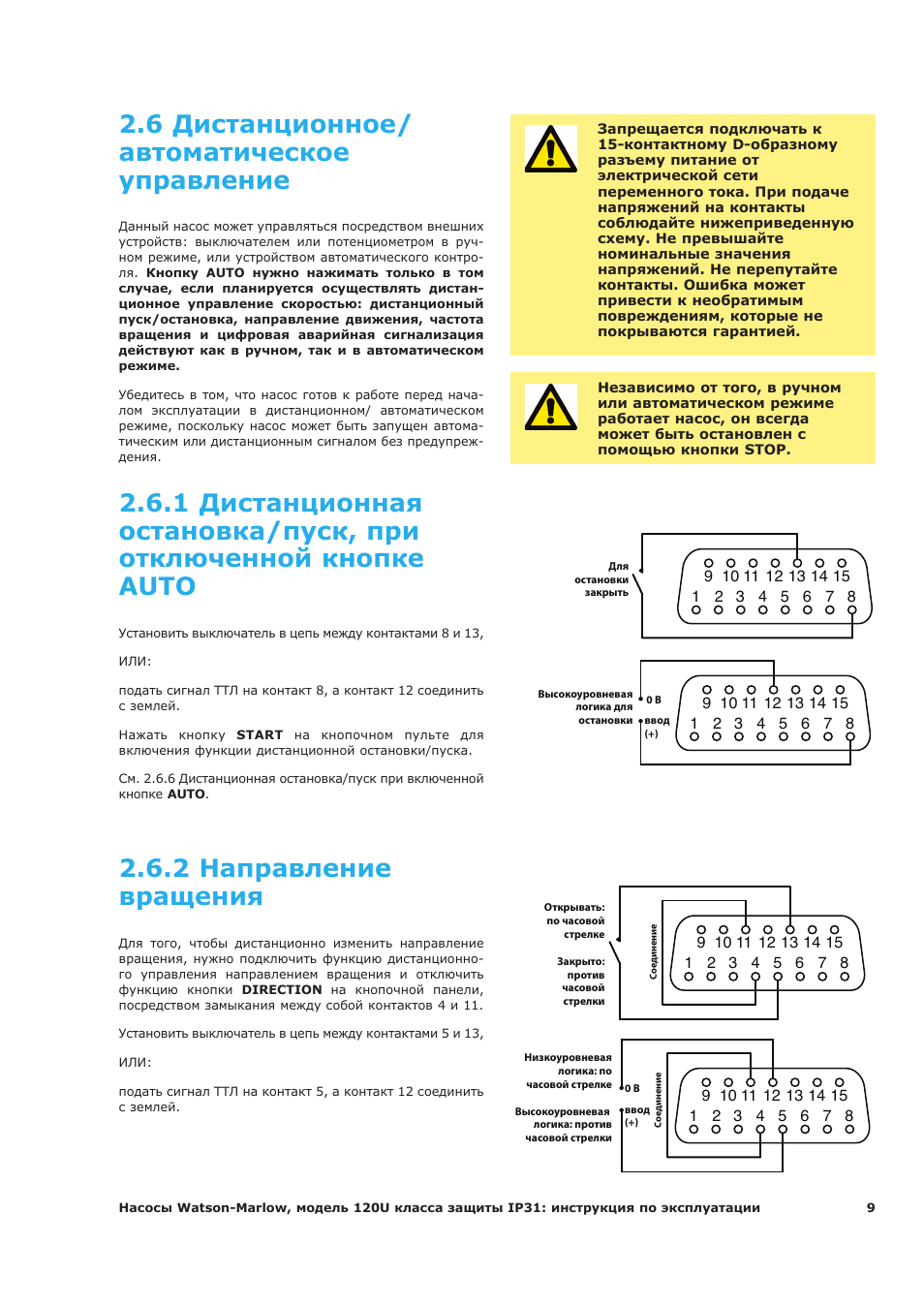 Watson ur4541 схема