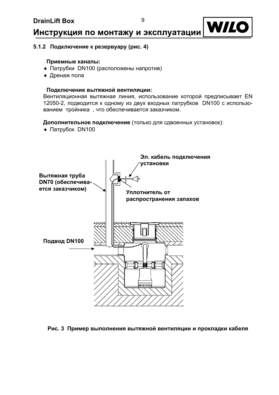 Box инструкция. Wilo инструкция по монтажу. Инструкция по вытяжной вентиляции. Инструкция по монтажу насоса Wilo. Руководство по эксплуатации пример выполнения.