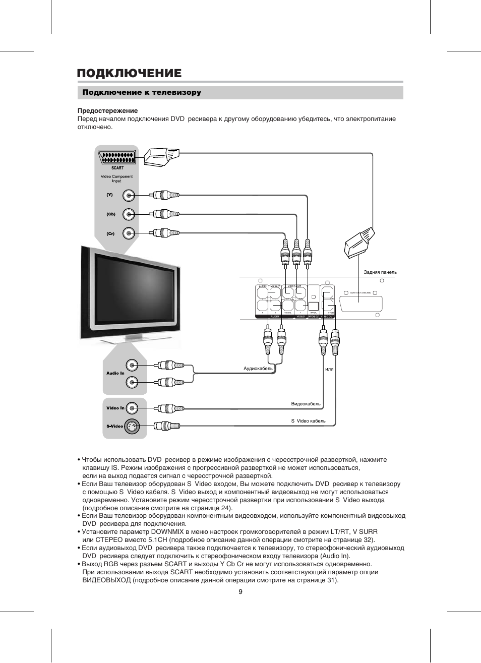 Bbk 1015s схема