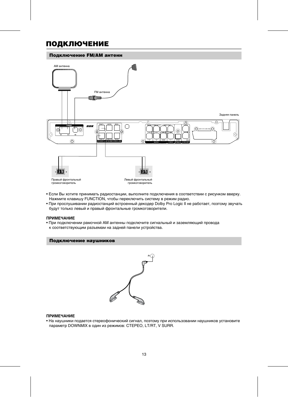 Bbk dk1015s схема