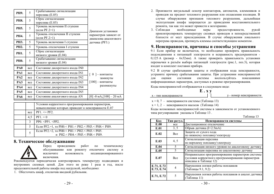 Ошибка насоса. Прибор управления Wilo sk 712 коды ошибок. Wilo sk-712 коды ошибок f30. Универсальный прибор управления sk-712 коды ошибок. Sk 712 коды ошибок.