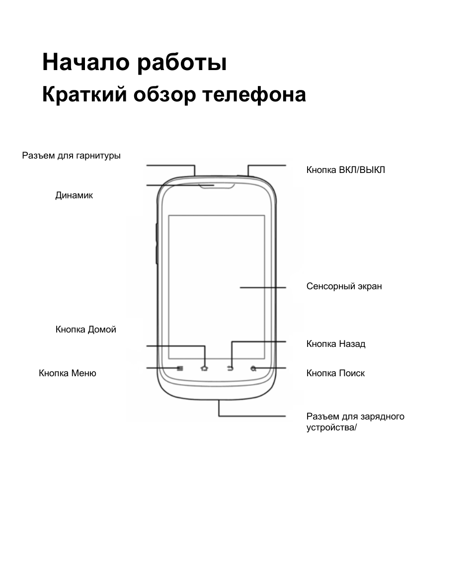 Zte blade v9 схема