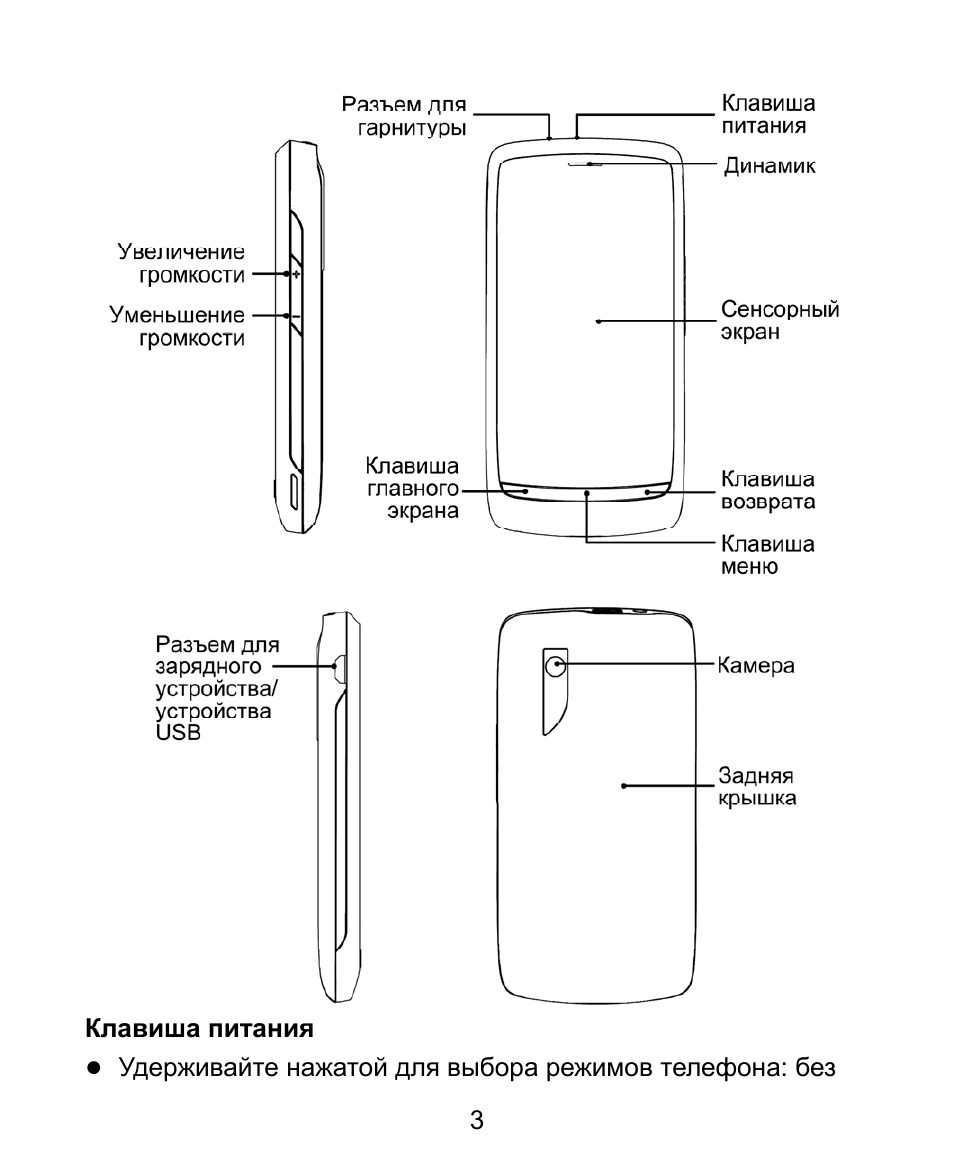 Zte a510 схема