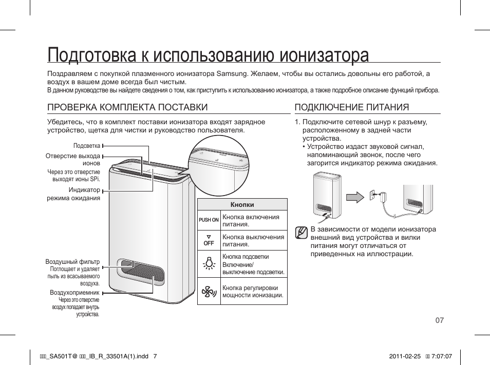 Инструкция по воздуху. Осушитель ионизатор воздуха Slogger LD 96s. Осушитель ионизатор воздуха Slogger LD 96s индикаторы. Samsung virus Doctor воздухоочиститель ионизатор. Очиститель воздуха инструкция по применению.