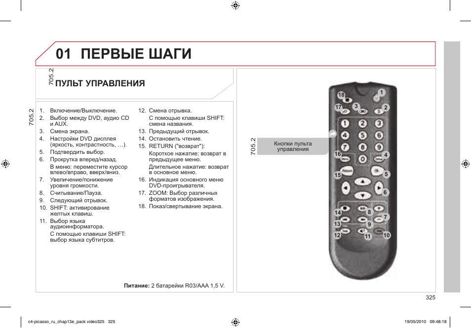 Hunter пульт управления инструкция. Пульт управления шаблон. Пульт управления Размеры. Кнопка Subtitle на пульте. Гирлянда с пультом управления инструкция.