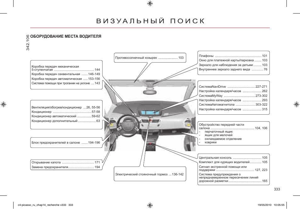 Схема запчастей citroen c4