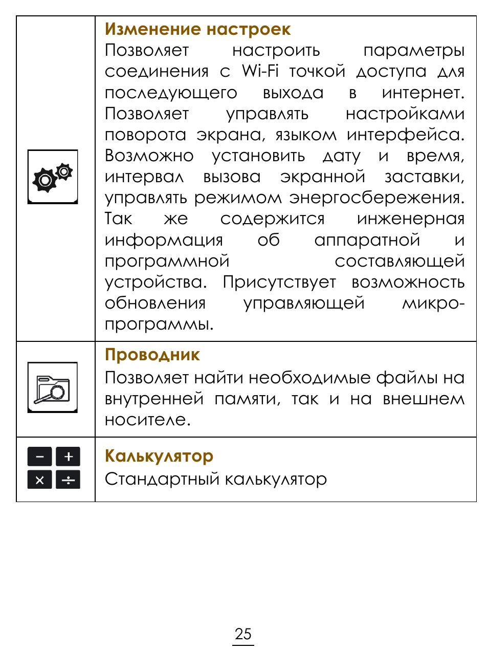 Видеорегистратор onext инструкция по применению