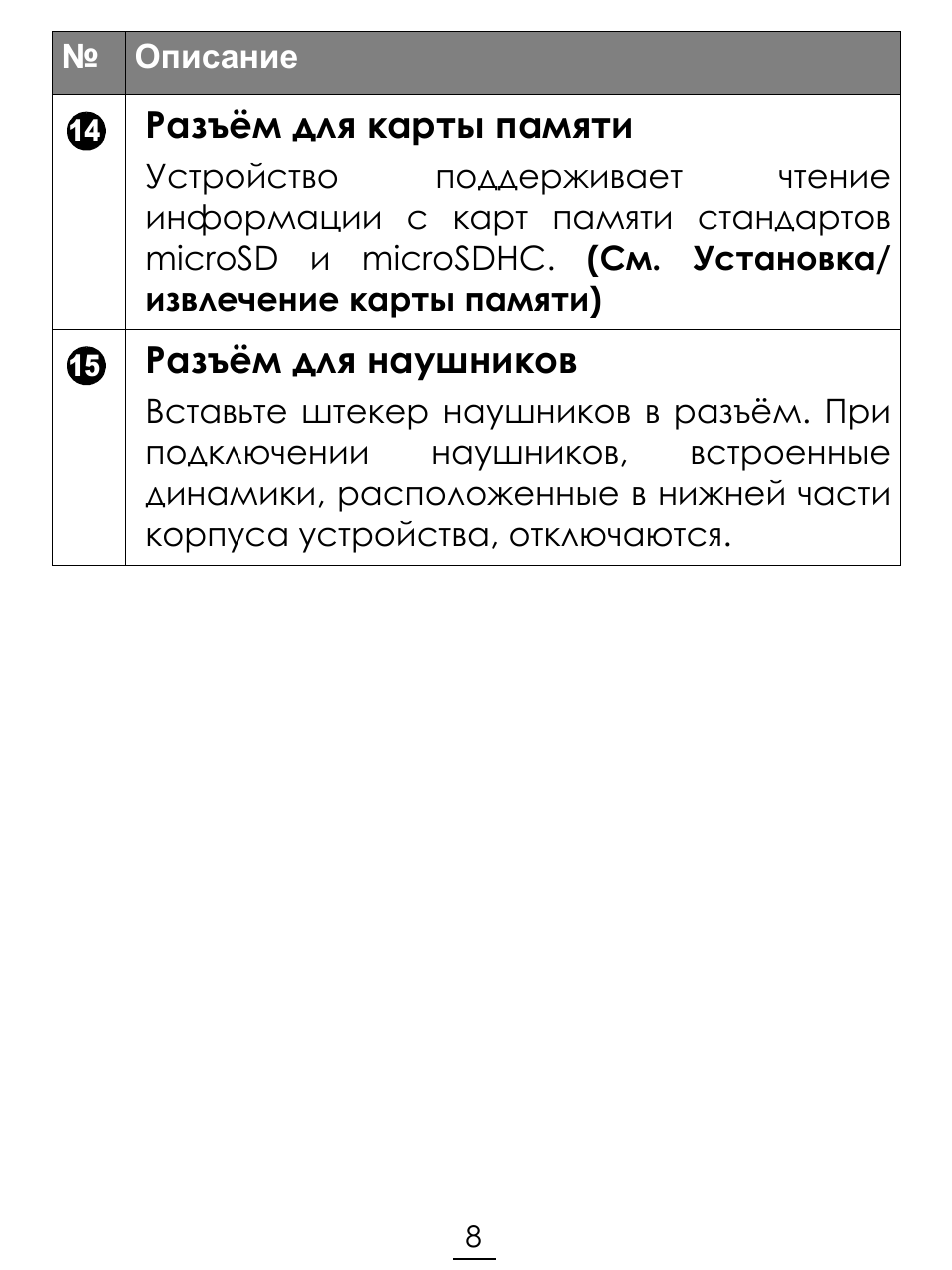 Видеорегистратор onext инструкция по применению