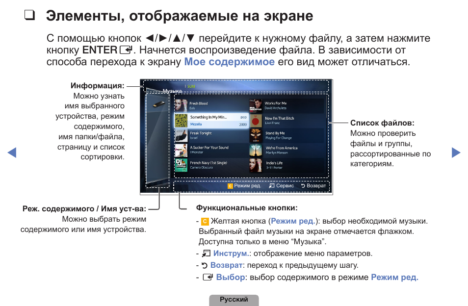 Нартис выносной цифровой дисплей инструкция. Переход к экрану устройств кнопка. Использование устройства Samsung что это. Отображение на вертикальном дисплее. Режим отображение элементов список.