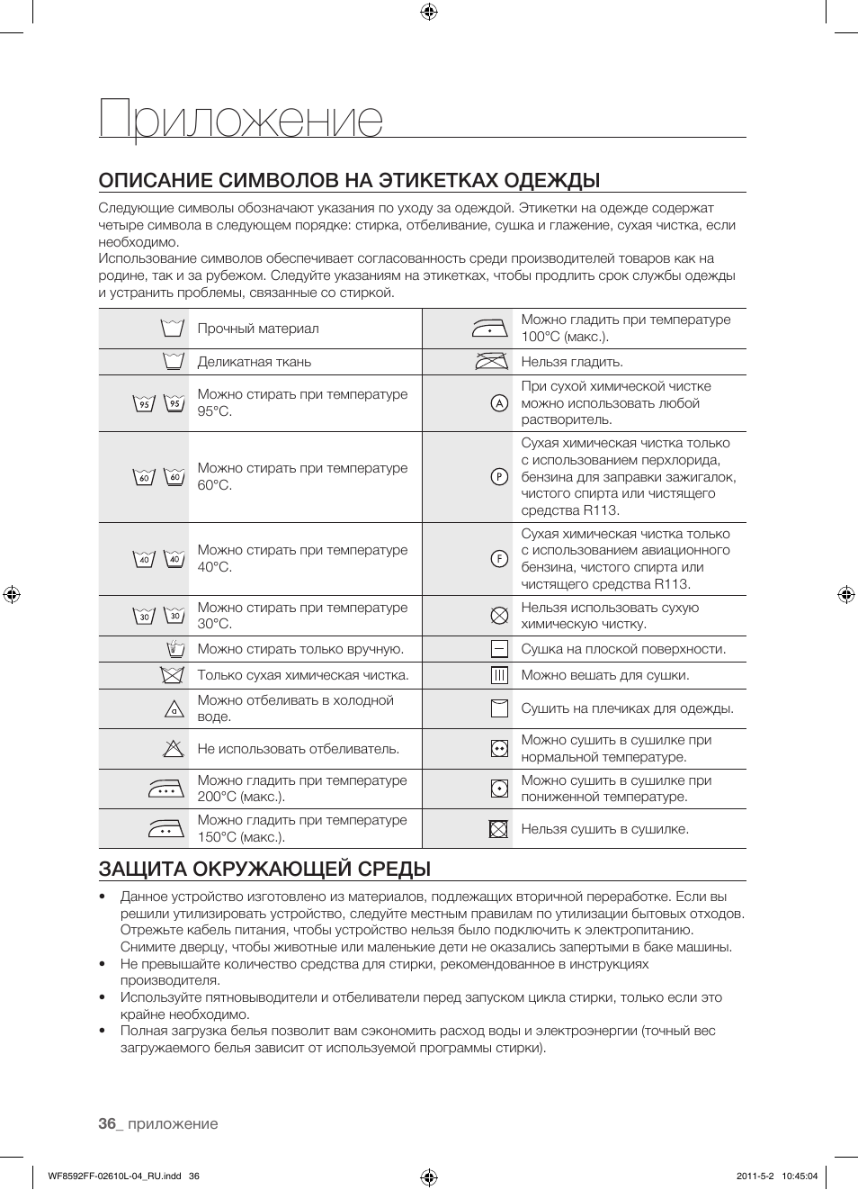 Значки на стиральной машине самсунг что означают с картинками