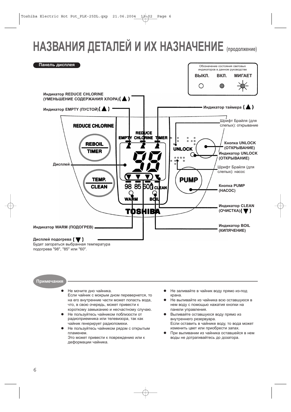 Схема термопота toshiba plk 30ve xtr