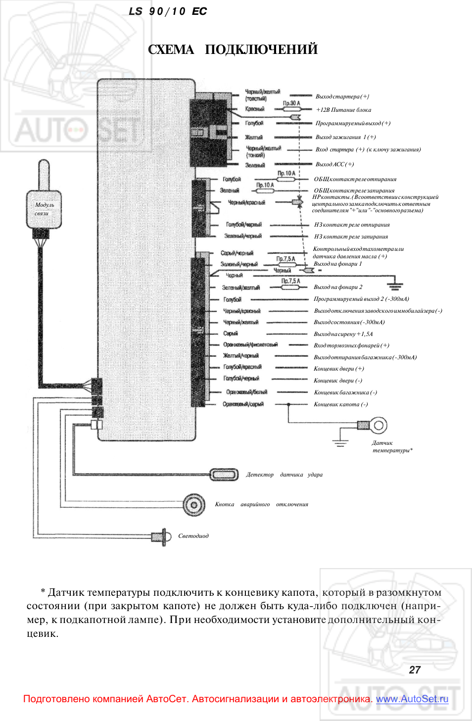 Выход состояния. Схема подключения сигнализации леопард LS 90/10. Схема подключения сигнализации леопард 90/10. Схема сигнализации Leopard LS 90/10ec. Схема сигнализации Leopard 433.