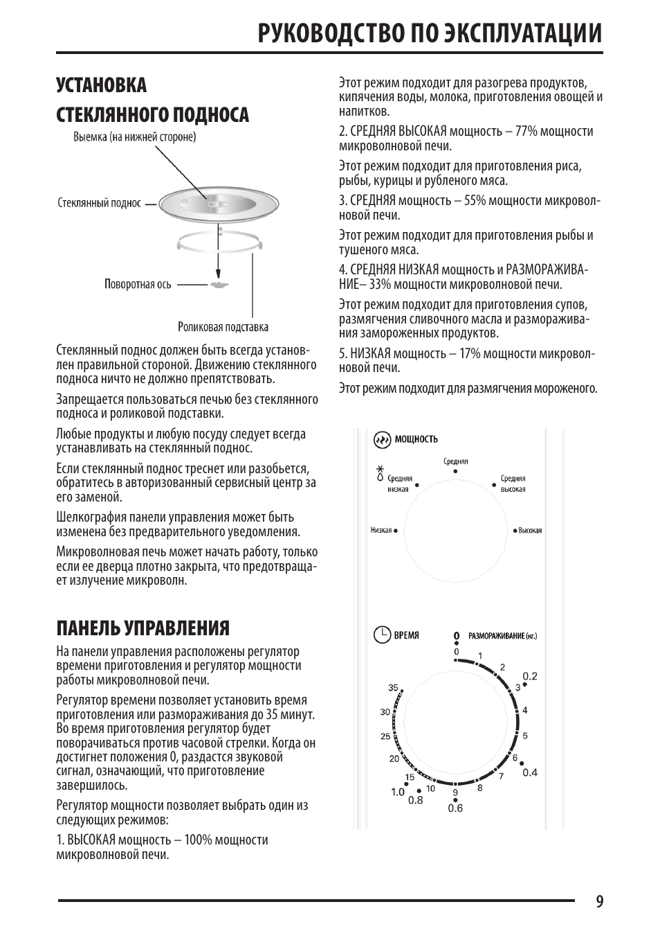 Supra mws 4030 схема