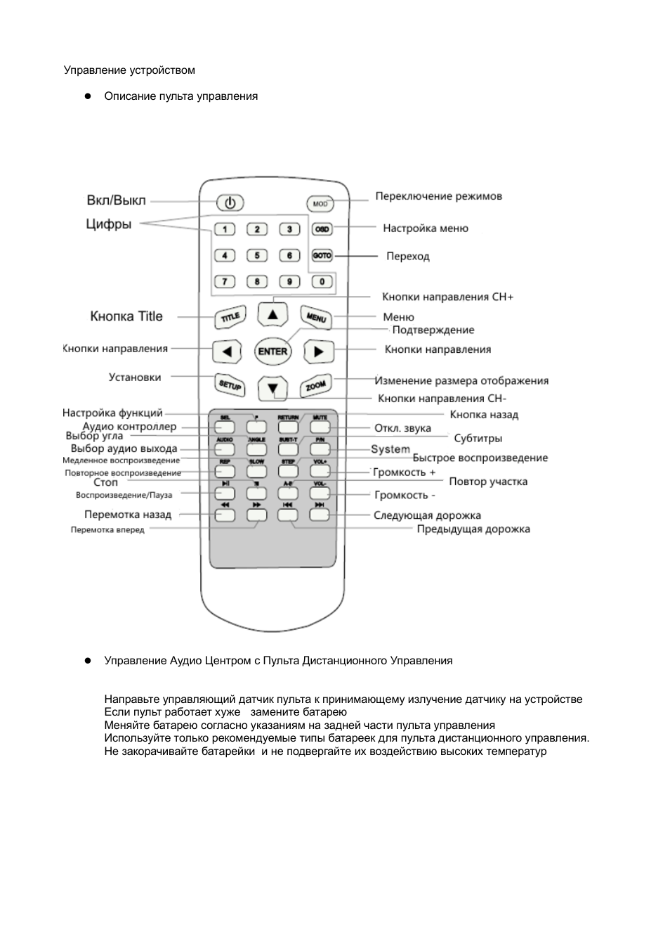 Телевизор erisson инструкция. Пульт ТВ Erisson. Erisson телевизор пульт инструкция. Телевизор Эриссон инструкция к пульту управления. Пульт для телевизора Erisson.