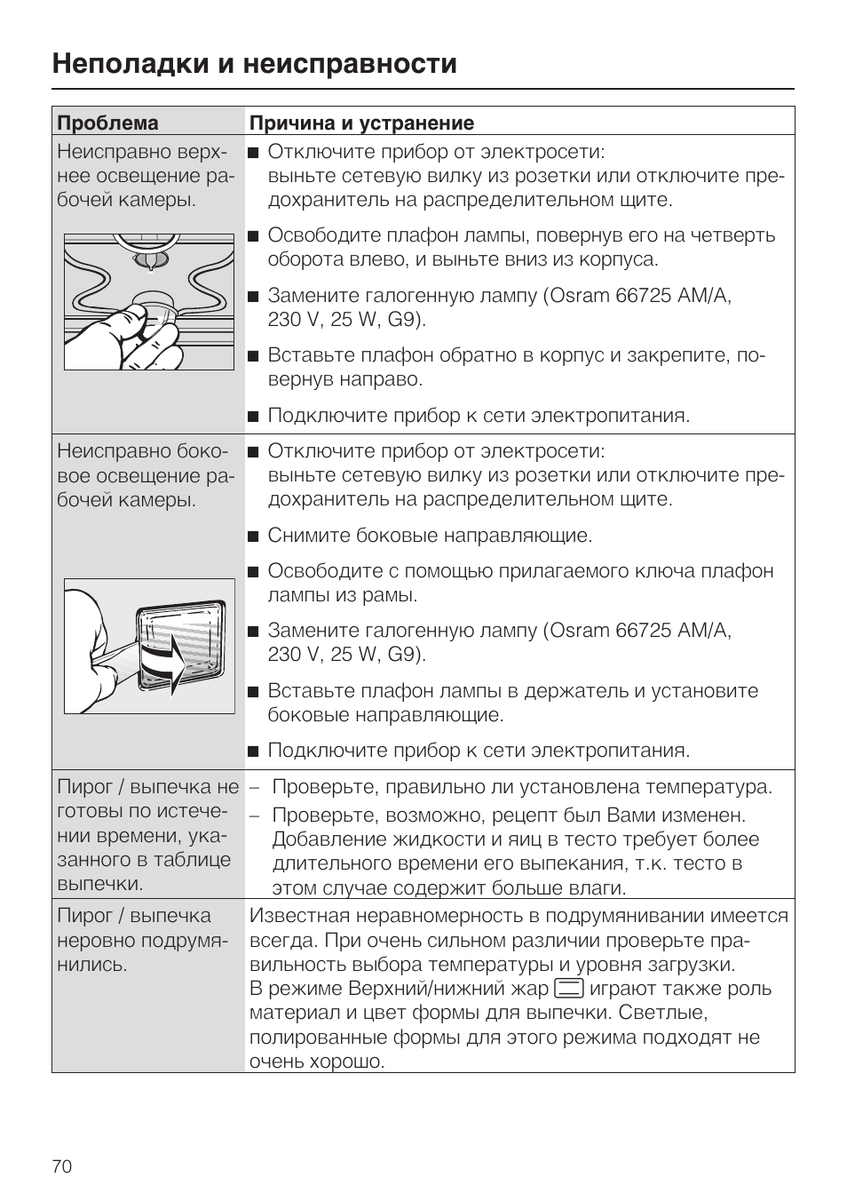 Инструкция духовой шкаф miele classic