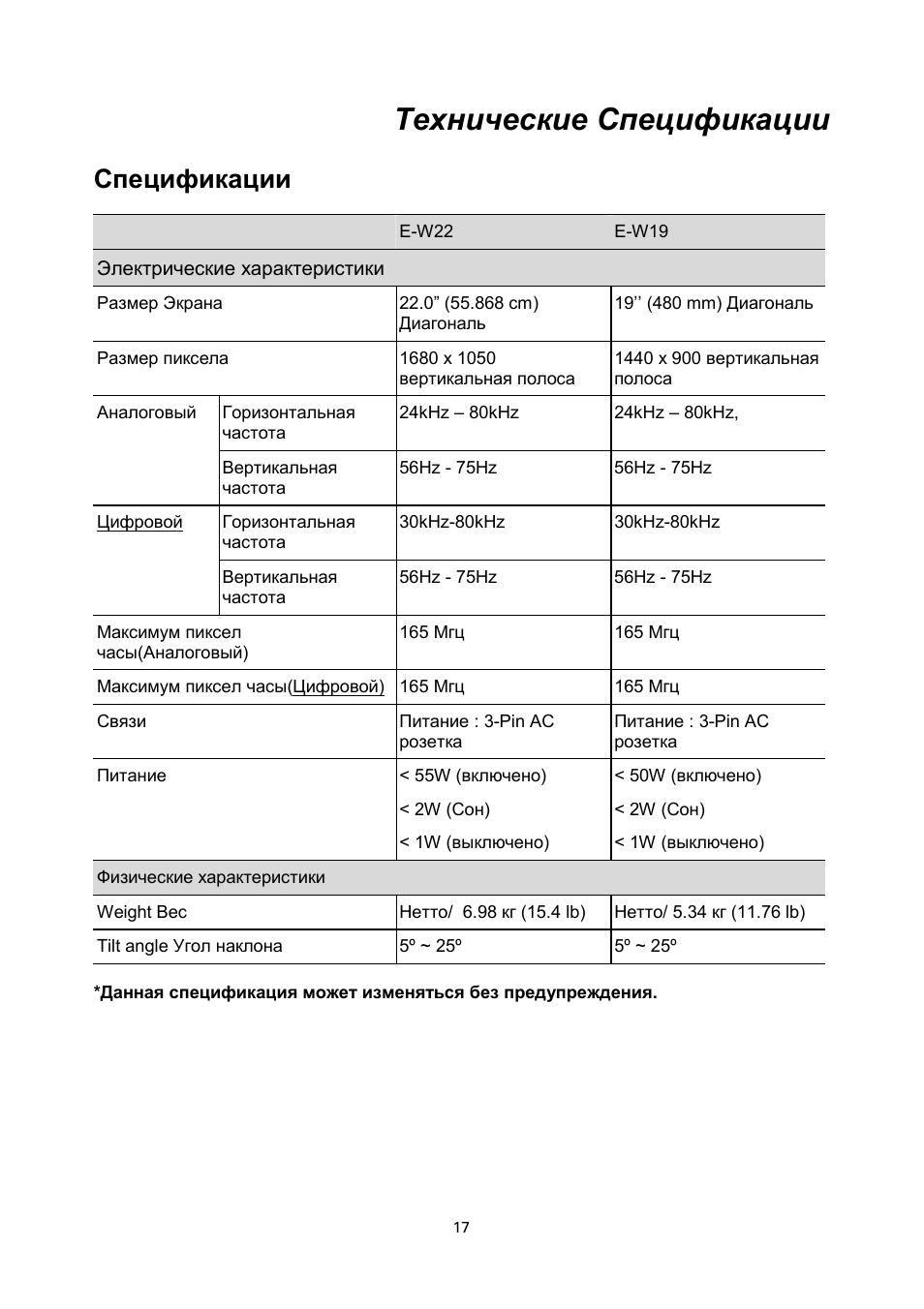 Техническая спецификация в госзакупках рк образец