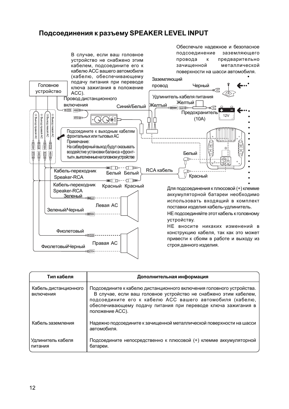 Схема подключения swe 815