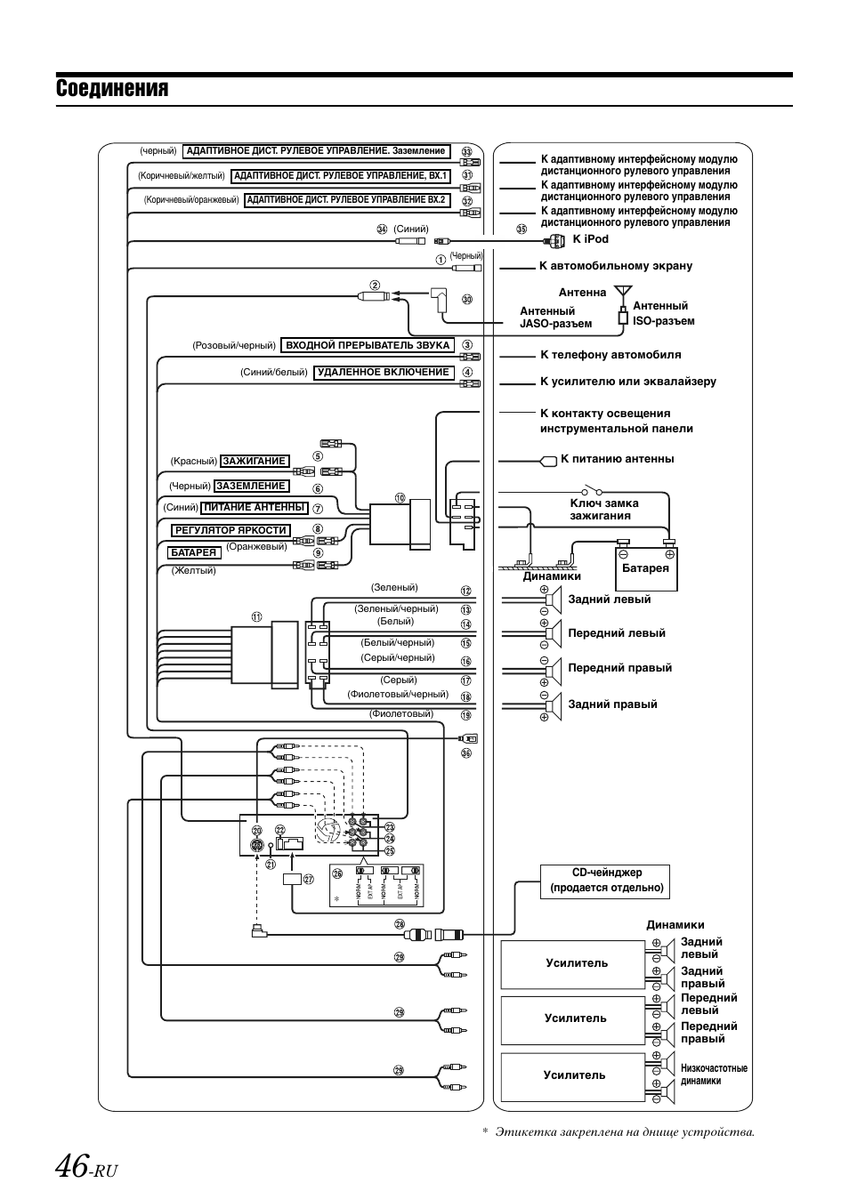 Alpine cde 9880r схема