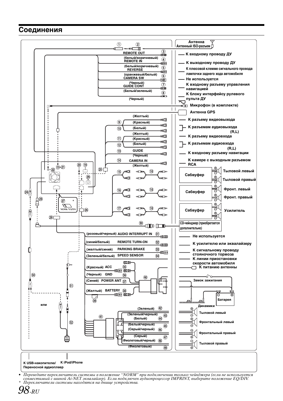 Подключение алпайн 92бт схема