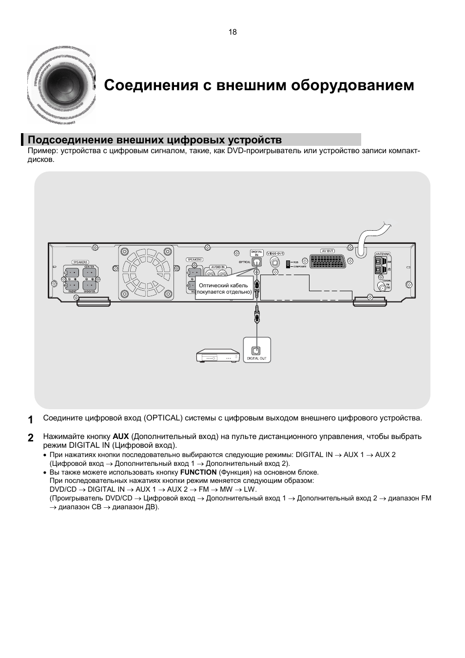 Схема кинотеатра samsung ht db750m схема